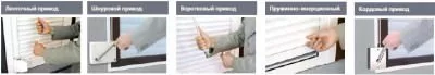 Ручные типы управления роллетами в Самаре Ручные типы управления роллетами